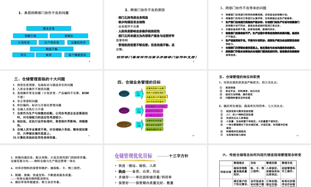 现代仓储管理与高效物料配送操作实务