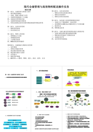 现代仓储管理与高效物料配送操作实务