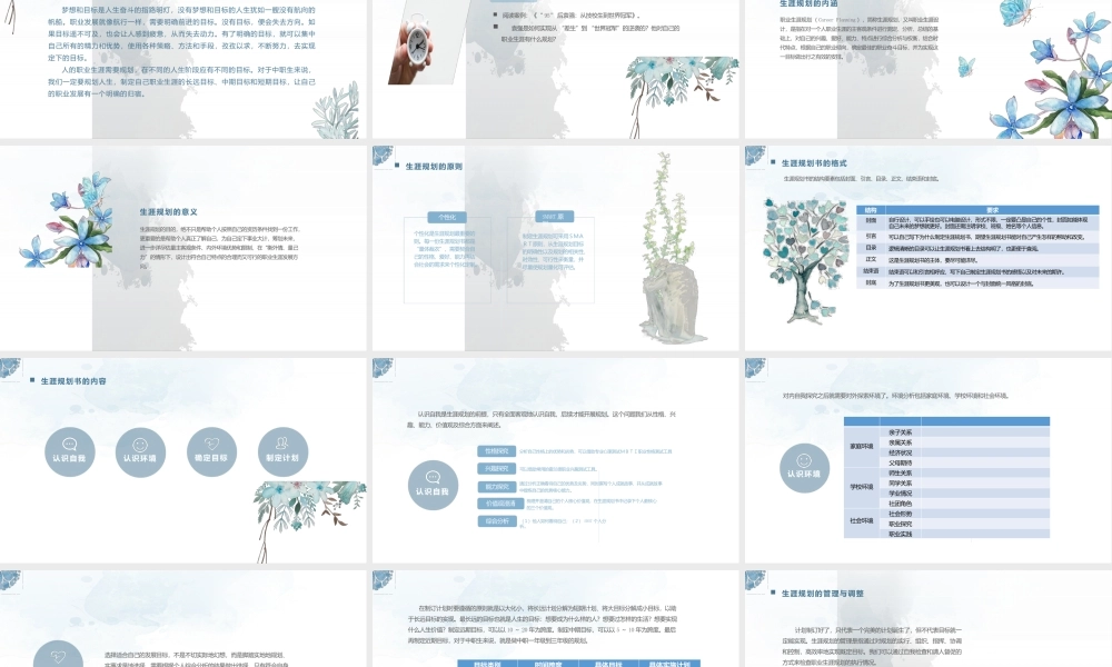 心理健康与职业生涯全套教案
