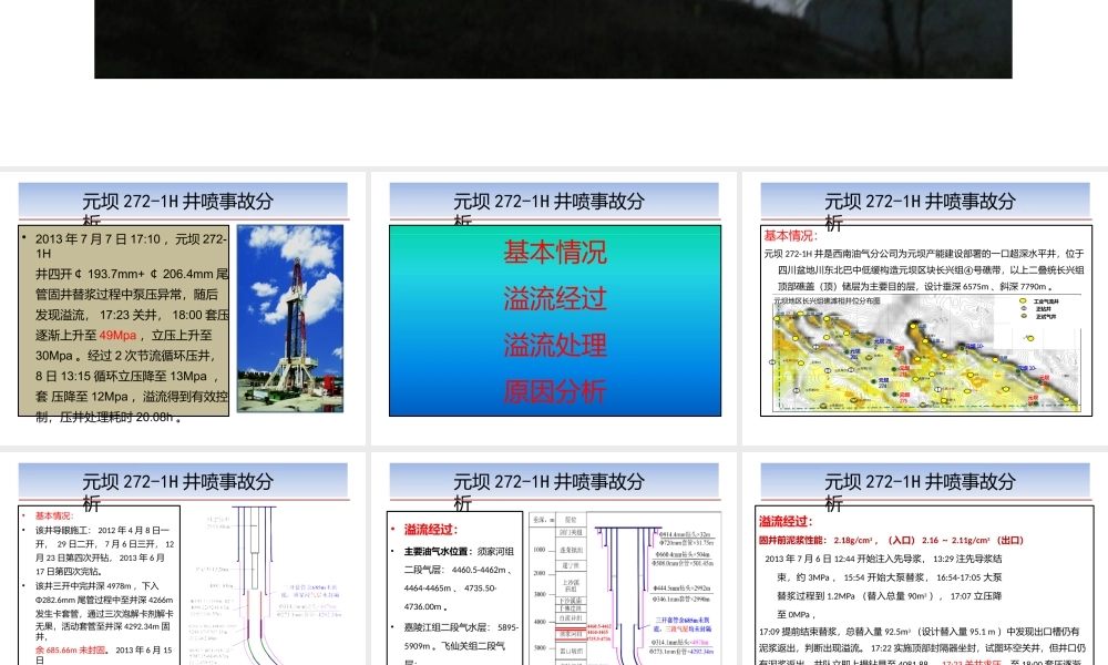 元坝272-2H井喷事故分析