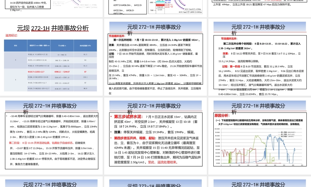 元坝272-2H井喷事故分析