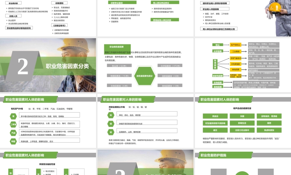 职业病危害因素识别及管理课件