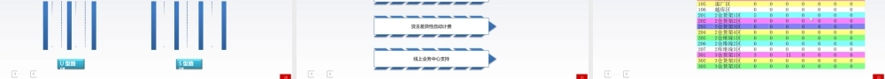 智慧仓储物流云平台建设和应用方案