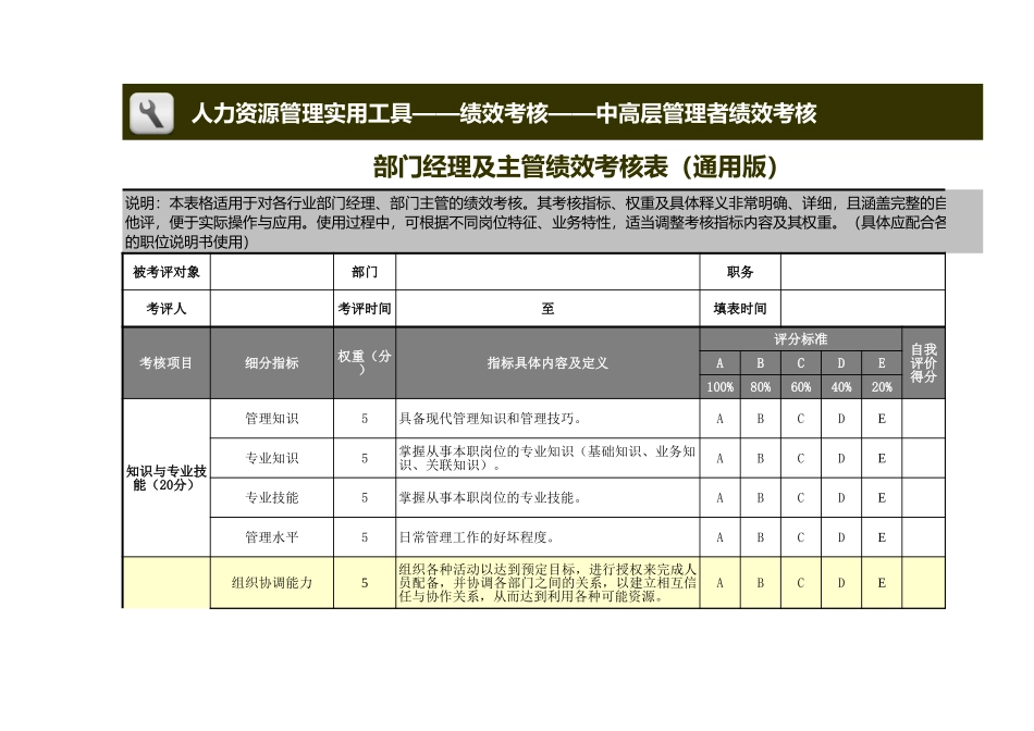 部门经理及主管绩效考核表(通用)_第1页