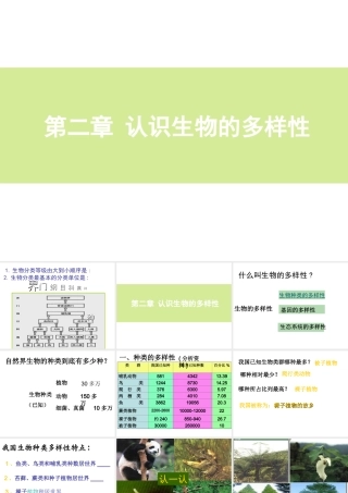 八年级生物上册 第6单元 第2章 认识生物的多样性课件2 新人教版