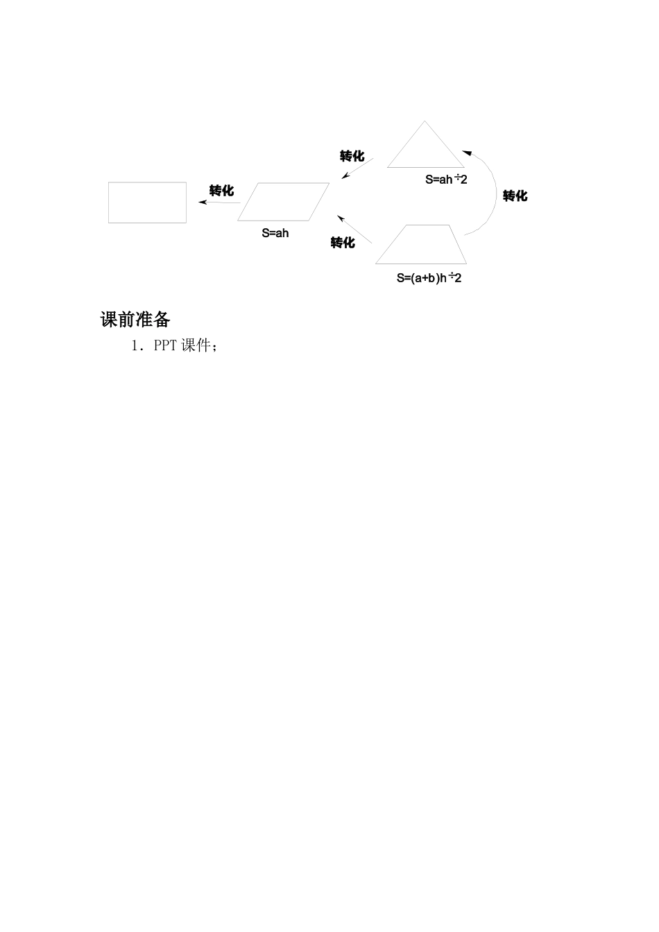《多边形面积计算》教学策略_第2页