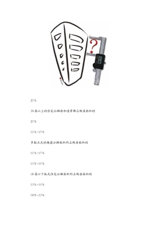 30层以上的住宅公摊面积通常都占购房面积的