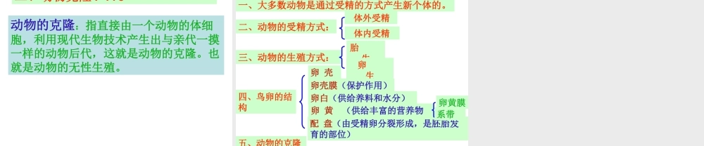 八年级生物上册 第7单元 第20章 第1节 动物的生殖课件 （新版）苏科版-（新版）苏科版初中八年级上册生物课件