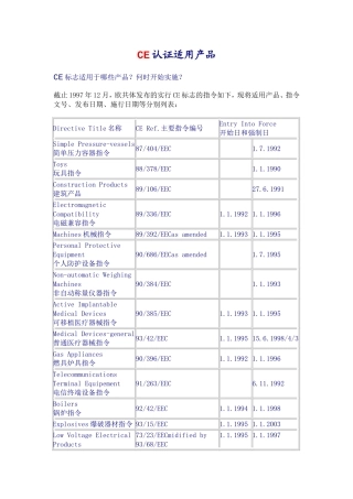 CE认证适用产品