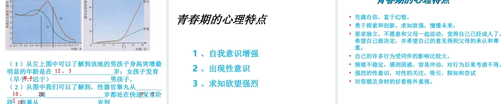 八年级生物上册 第7单元 第21章 第2节 人的个体发育课件2 （新版）苏科版-（新版）苏科级上册生物课件