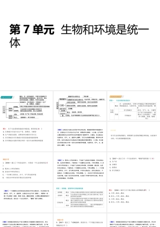 八年级生物上册 第7单元 生物和环境是统一体复习课件 （新版）苏教版-（新版）苏教版初中八年级上册生物课件