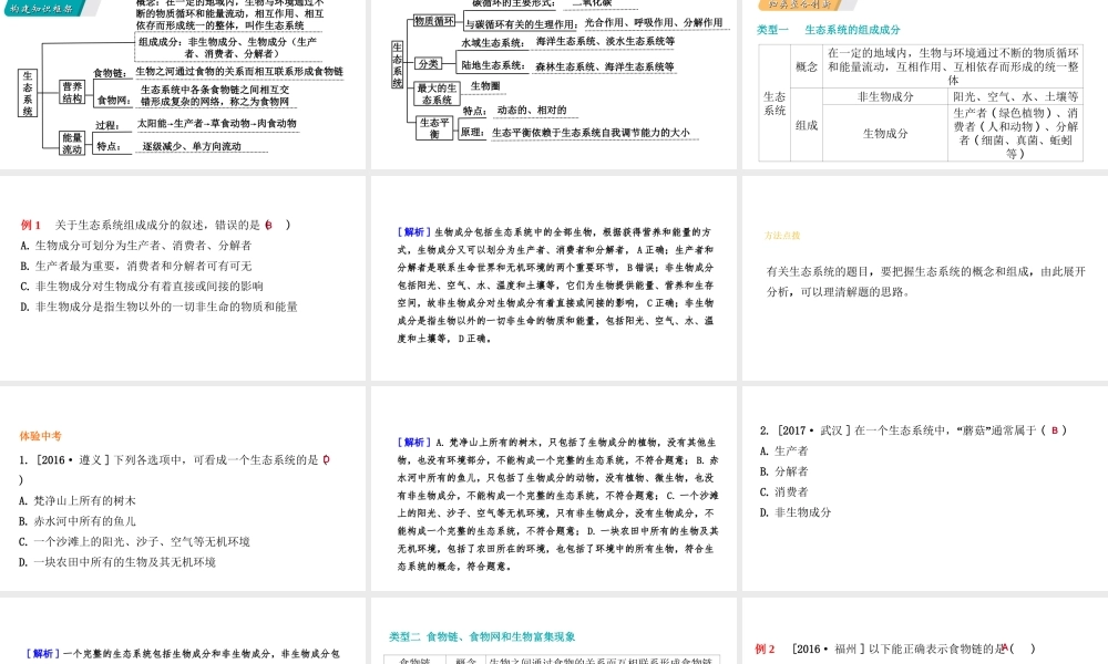 八年级生物上册 第7单元 生物和环境是统一体复习课件 （新版）苏教版-（新版）苏教级上册生物课件