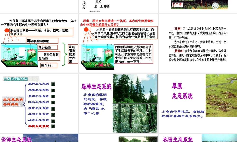 八年级生物上册 第7单元 生物和环境是统一体复习课件 苏教版-苏教版初中八年级上册生物课件