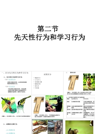 八年级生物上册 第5单元 第2章 动物的运动和行为 第二节 先天性行为和学习行为课件1 新人教版