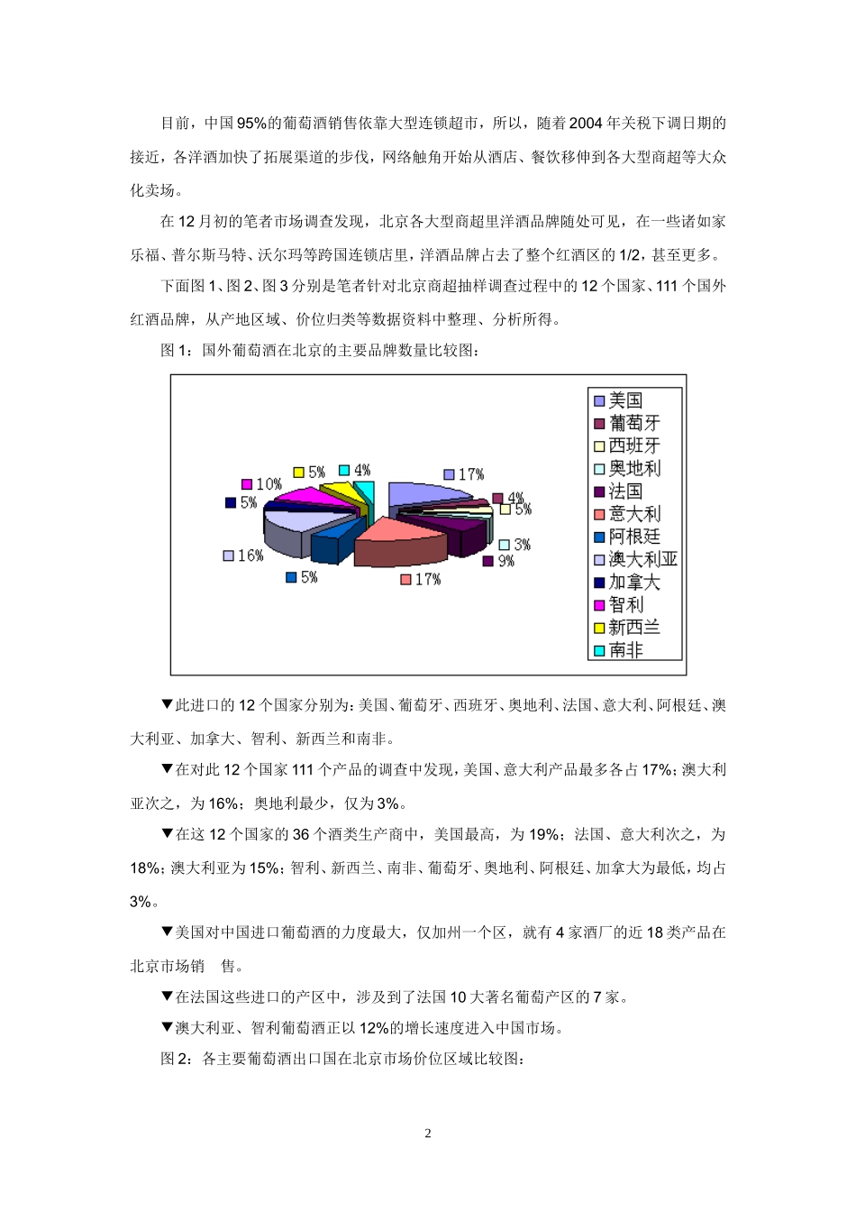北京红酒市场调查分析_第2页