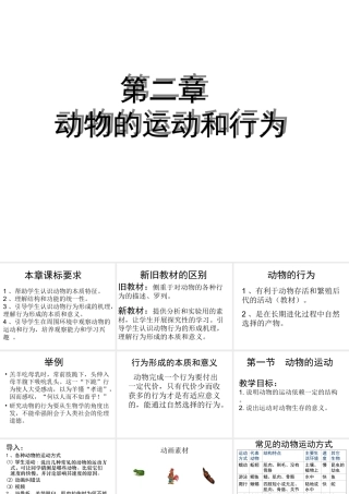 八年级生物上册 第5单元 第2章 动物的运动和行为整章课件 新人教版