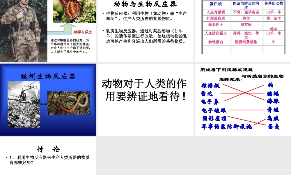 八年级生物上册 第5单元 第3章 动物在生物圈中的作用 第二节 动物与人类生活的关系课件1 新人教版