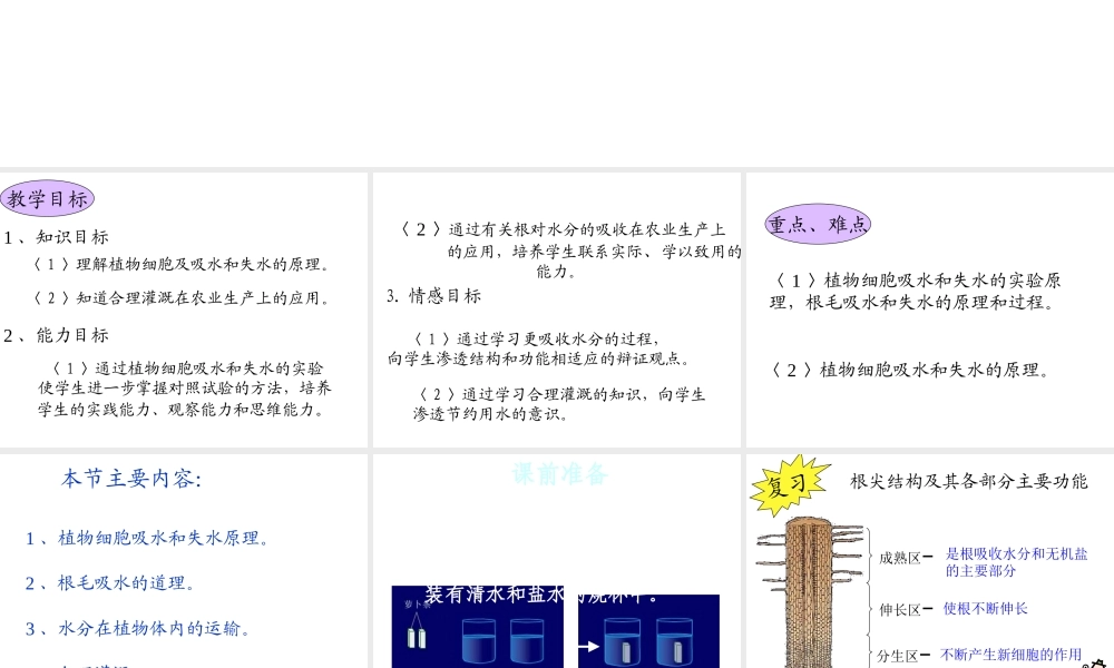 八年级生物上册 第三单元 第二章 第二节 根对水分的吸收课件 冀少版-人教级上册生物课件