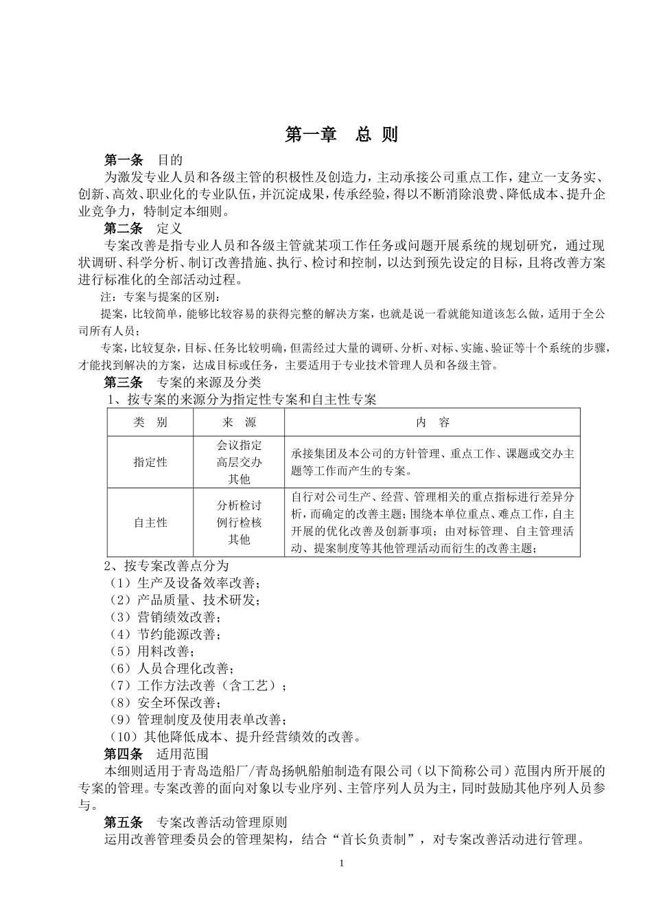 船舶制造有限公司专案改善活动管理细则_第1页