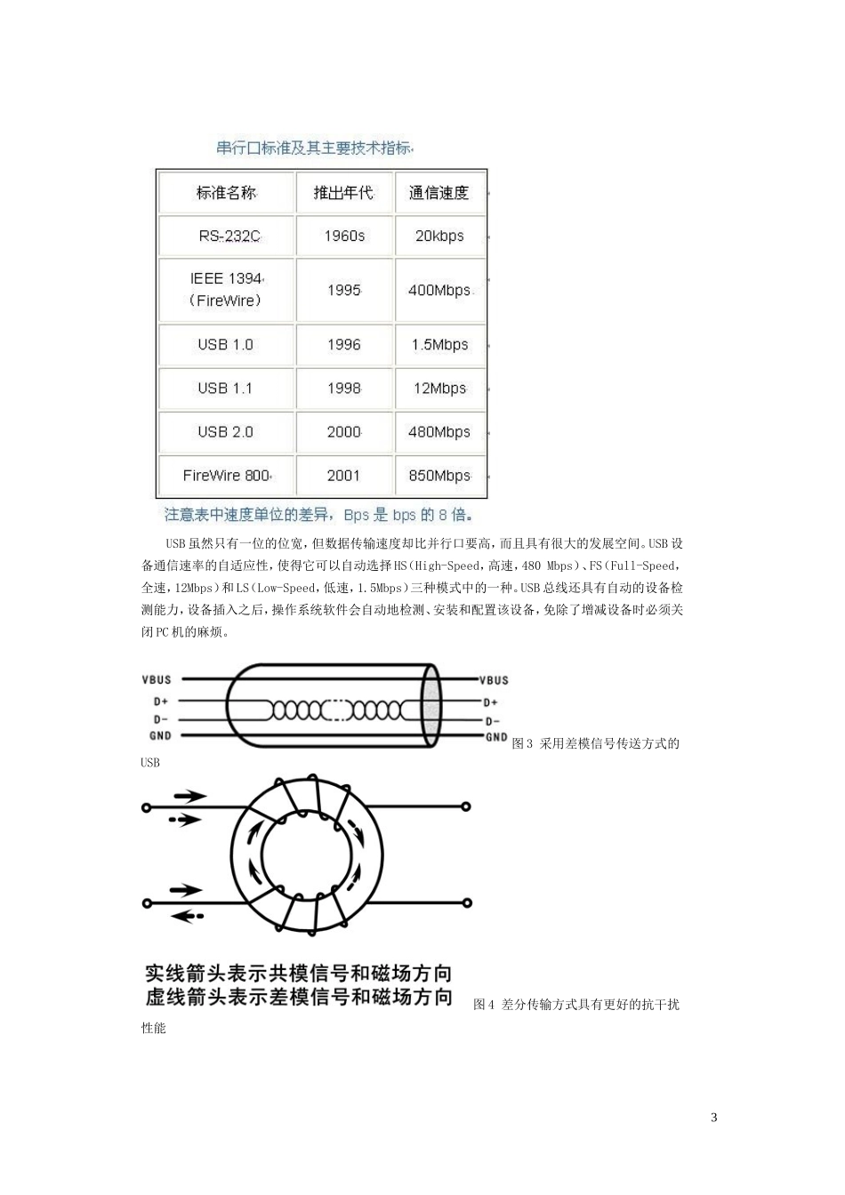串行通信与并行通信哪个更好_第3页