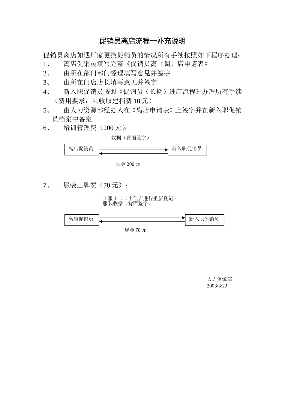 促销员离店流程--补充说明_第1页
