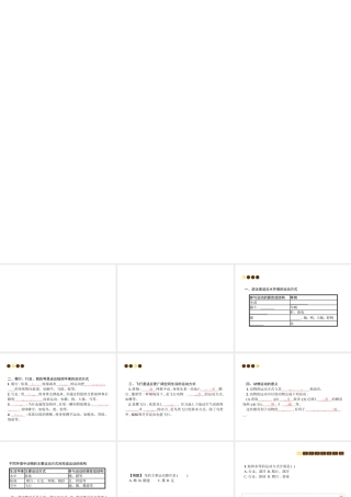 八年级生物上册 第五单元 第15章 第1节 动物运动的方式课件 （新版）北师大版-（新版）北师大版初中八年级上册生物课件