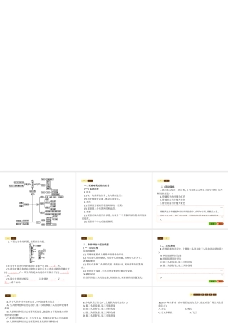 八年级生物上册 第五单元 第15章 动物的运动课件 （新版）北师大版-（新版）北师大级上册生物课件