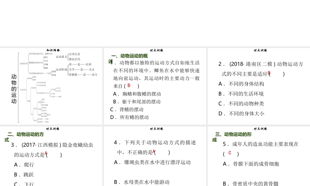 八年级生物上册 第五单元 第15章 动物的运动章末小结习题课件 （新版）北师大版-（新版）北师大版初中八年级上册生物课件