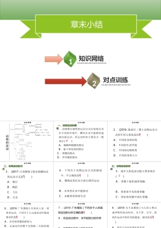八年级生物上册 第五单元 第15章 动物的运动章末小结习题课件 （新版）北师大版-（新版）北师大级上册生物课件