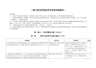 二级中医骨伤医院评审标准实施细则