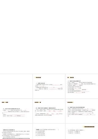 八年级生物上册 第五单元 第16章 第2节 动物行为的主要类型（第1课时 取食行为、攻击行为、领域行为、防御行为）课件 （新版）北师大版-（新版）北师大版初中八年级上册生物课件