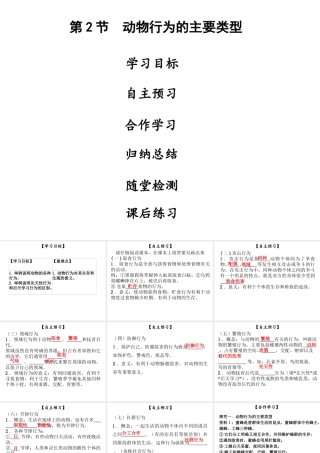 八年级生物上册 第五单元 第16章 第2节 动物行为的主要类型课件 （新版）北师大版-（新版）北师大版初中八年级上册生物课件