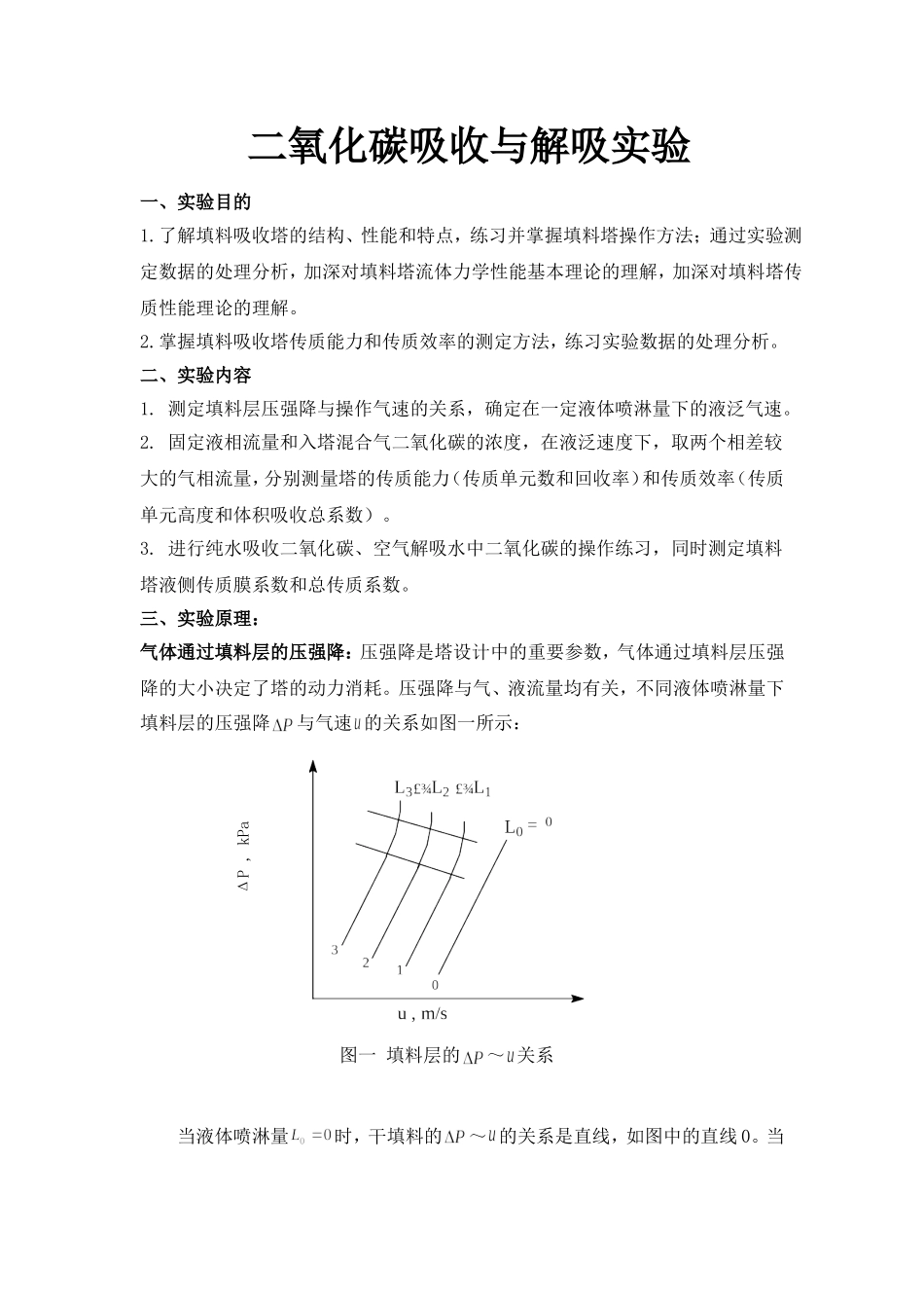 二氧化碳吸收与解吸实验_第1页