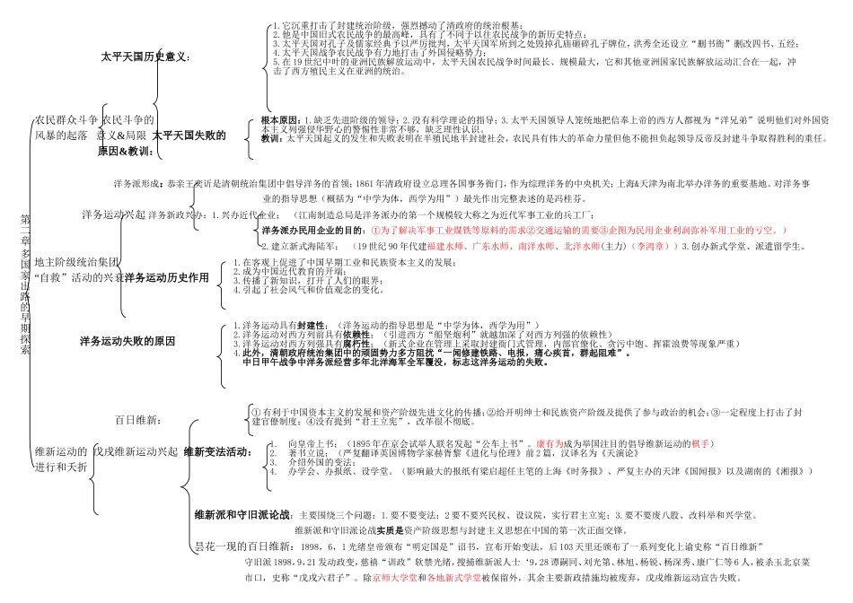 反对外国侵略的斗争知识点_第3页