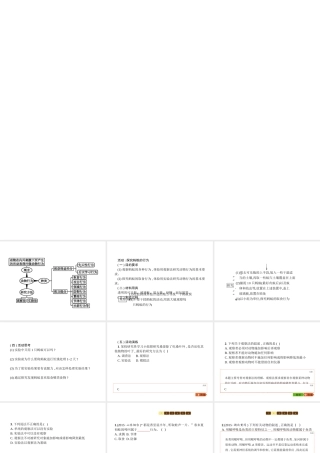 八年级生物上册 第五单元 第16章 动物的行为课件 （新版）北师大版-（新版）北师大版初中八年级上册生物课件