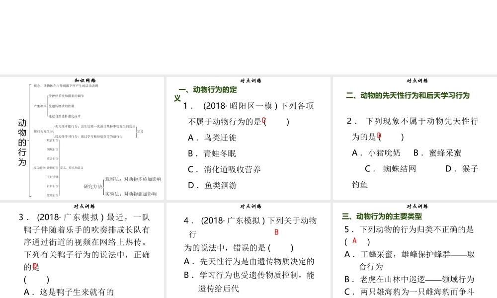 八年级生物上册 第五单元 第16章 动物的行为章末小结习题课件 （新版）北师大版-（新版）北师大版初中八年级上册生物课件
