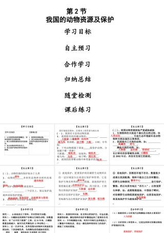 八年级生物上册 第五单元 第17章 第2节 我国的动物资源及保护课件 （新版）北师大版-（新版）北师大级上册生物课件