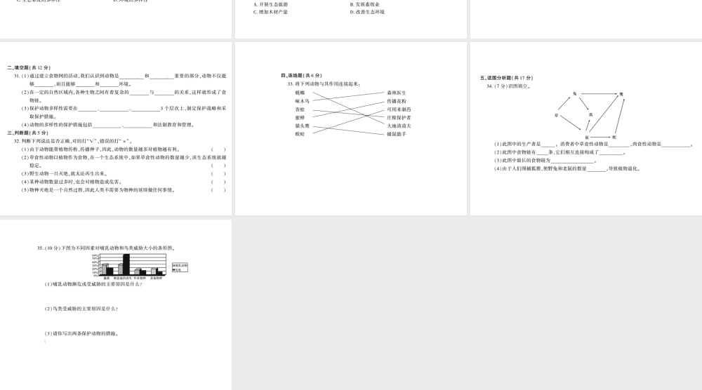 八年级生物上册 第五单元 第17章 生物圈中的动物测评卷课件 （新版）北师大版-（新版）北师大级上册生物课件