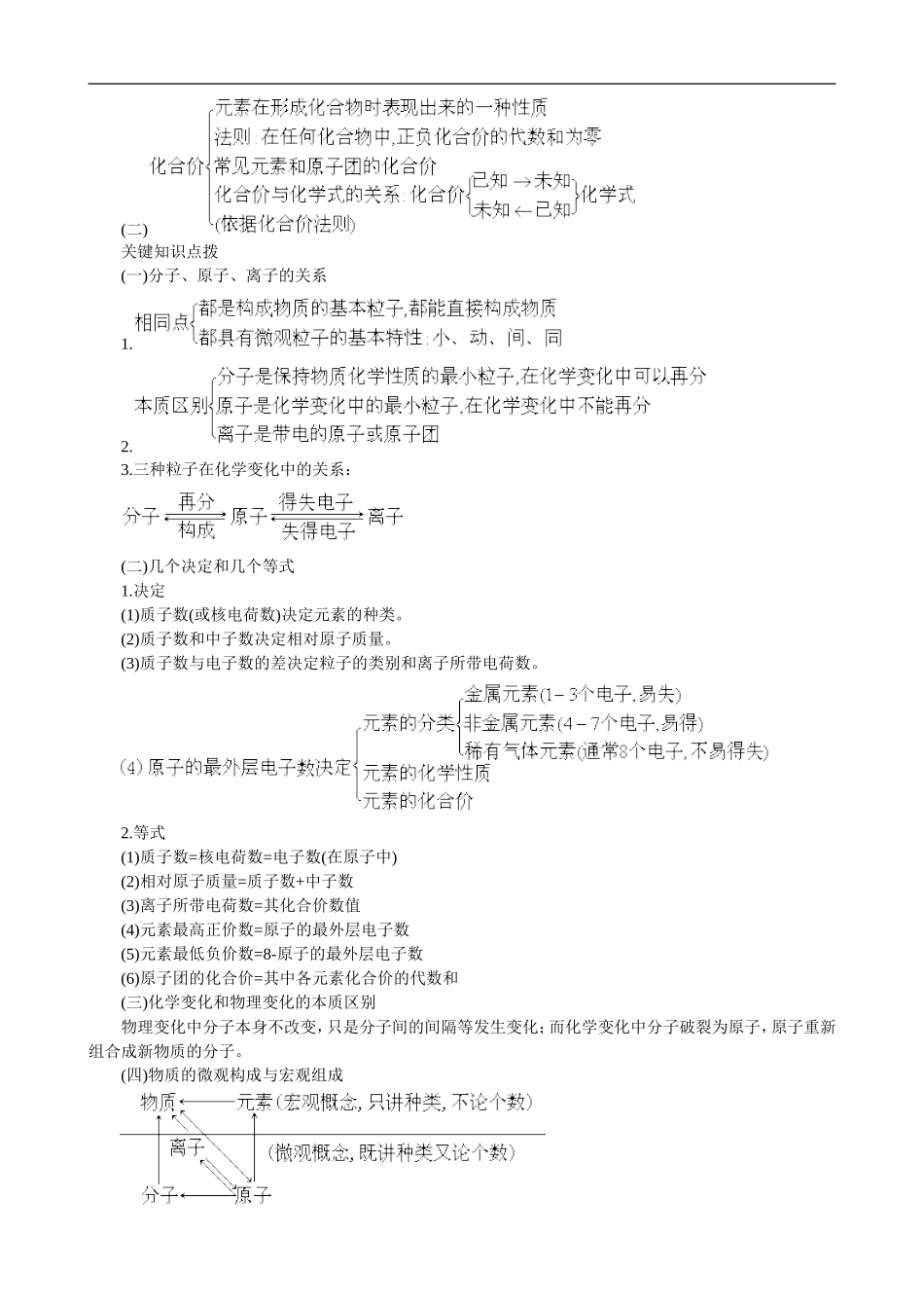 基本概念和原理(一)物质的组成和结构_第2页