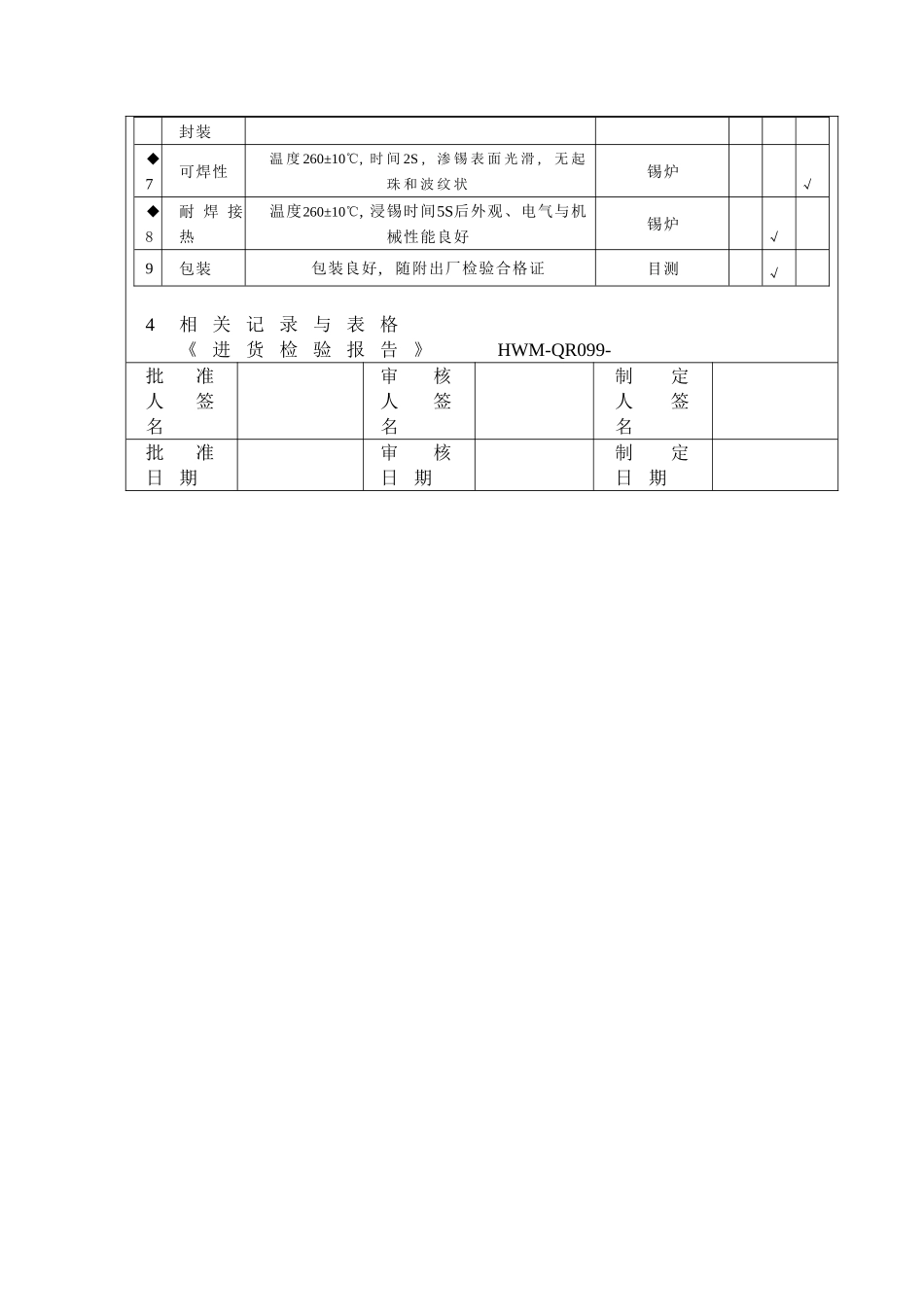 进货检验规范（电解及普通固定电容器）_第2页