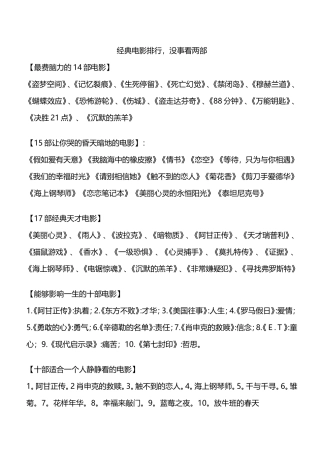 经典电影排行，没事看两部