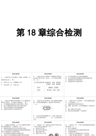 八年级生物上册 第五单元 第18章 生物圈中的微生物综合检测课件 （新版）北师大版-（新版）北师大级上册生物课件
