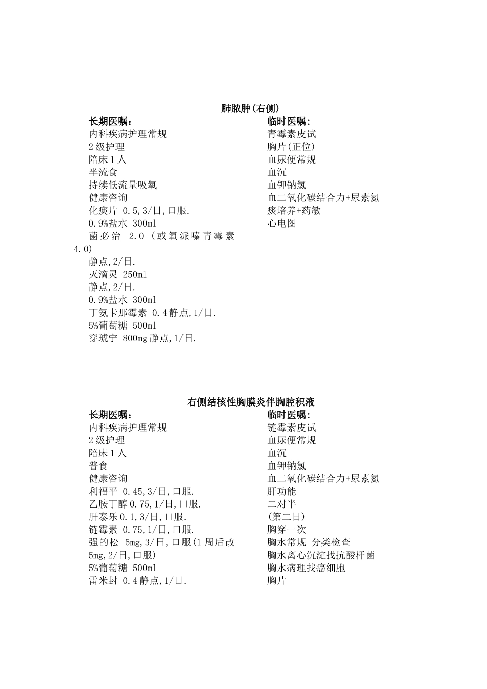 临床常见病医嘱（仅供参考）_第2页