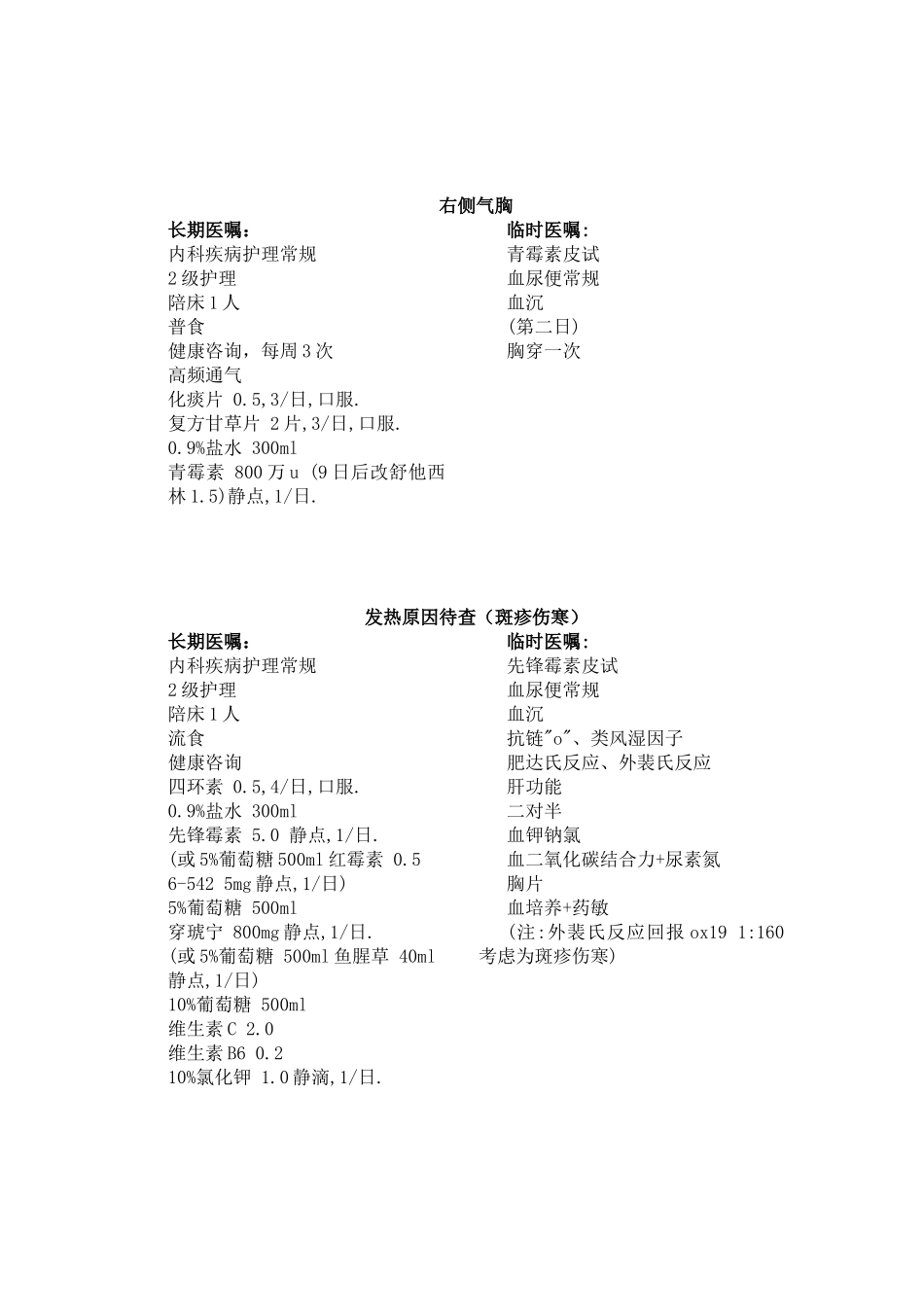 临床常见病医嘱（仅供参考）_第3页