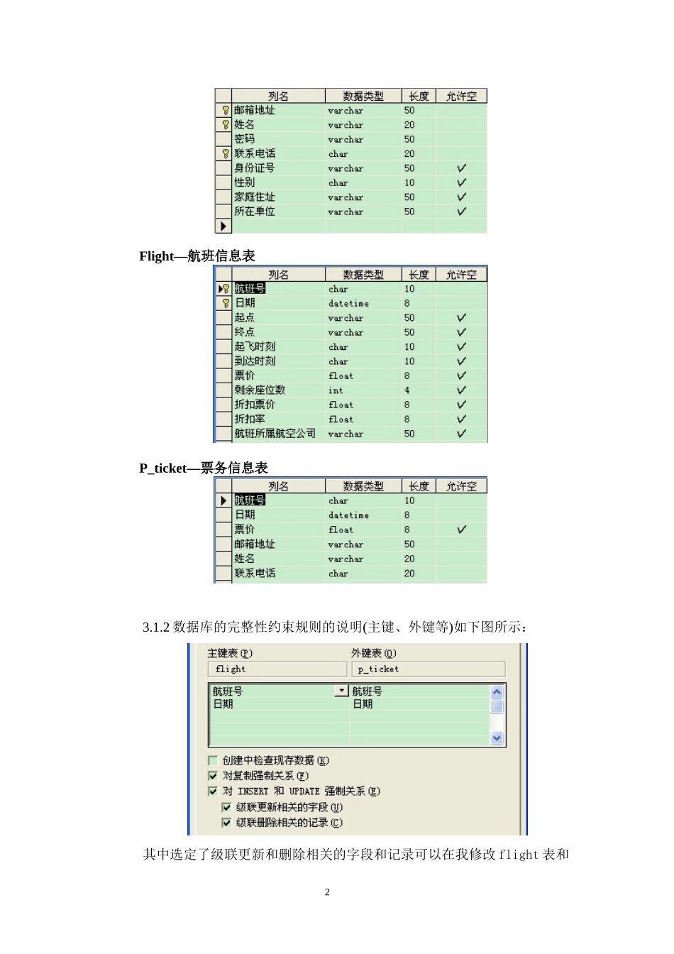民航票务管理与售票系统设计和实现  计算机科学与技术专业_第3页