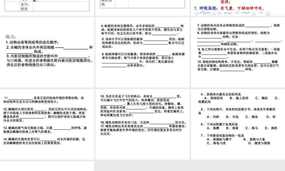 八年级生物上册 第一章 动物的主要类群知识构建课件 （新版）新人教版