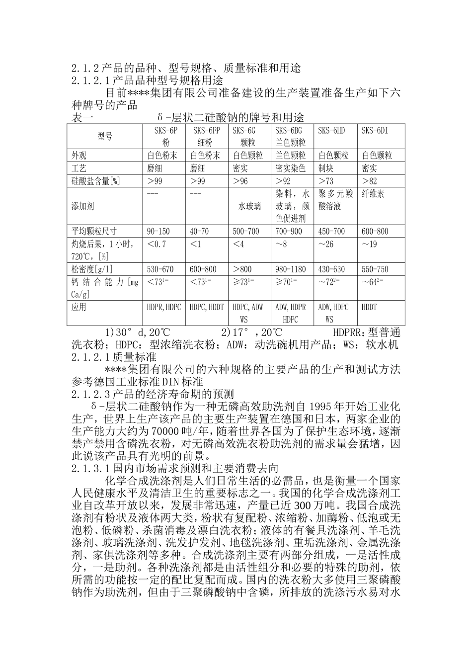 年产5.0万吨无磷高效洗衣粉助洗剂（化学名称：δ-层状结晶二硅酸钠）项目可行性方案_第3页