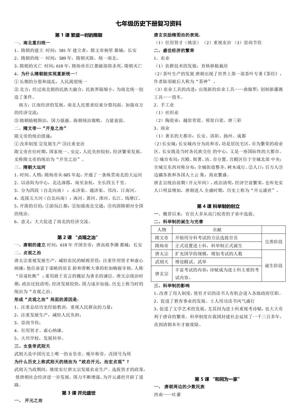 七年级历史下册复习资料测试题_第1页