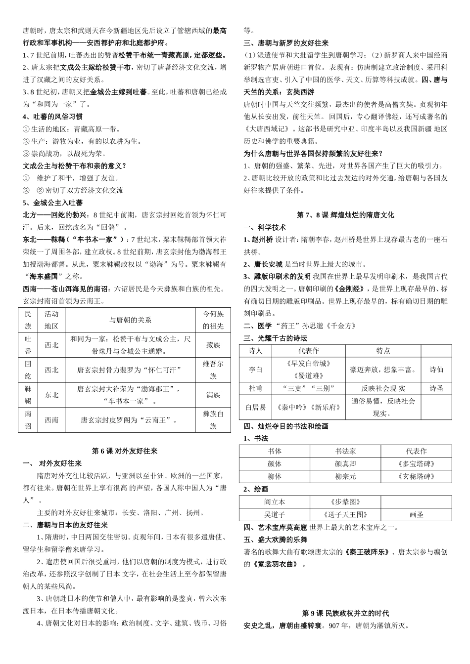 七年级历史下册复习资料测试题_第2页