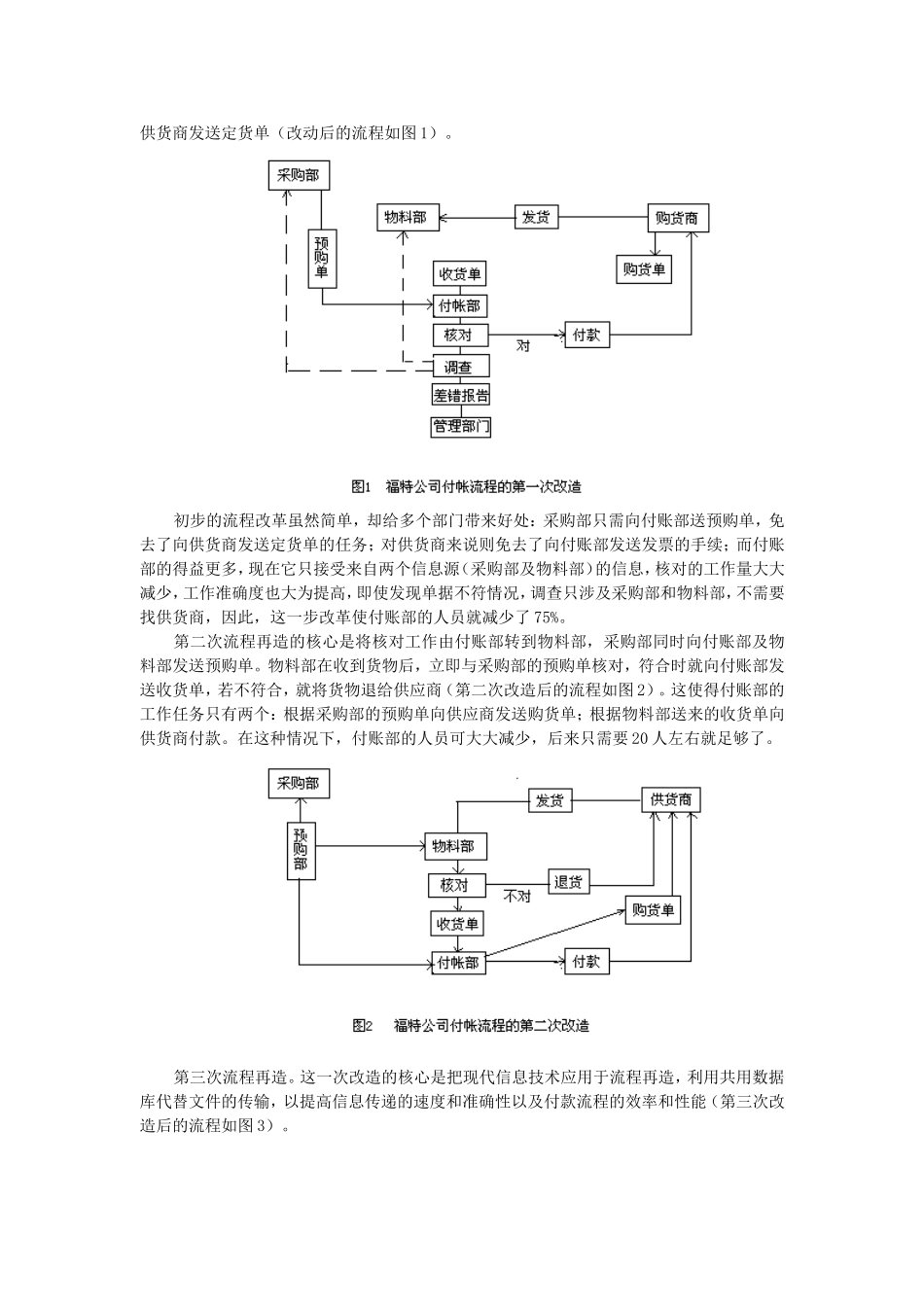 企业成功实施管理流程再造实务研究分析   工商管理专业_第2页